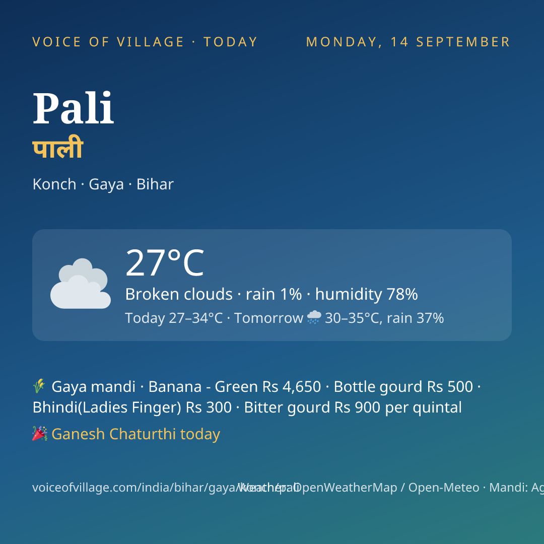 Pali today