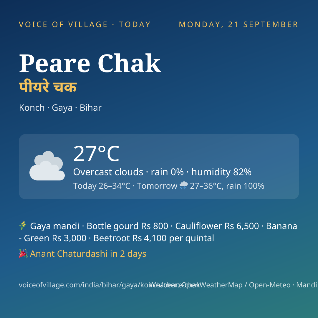 Peare Chak today