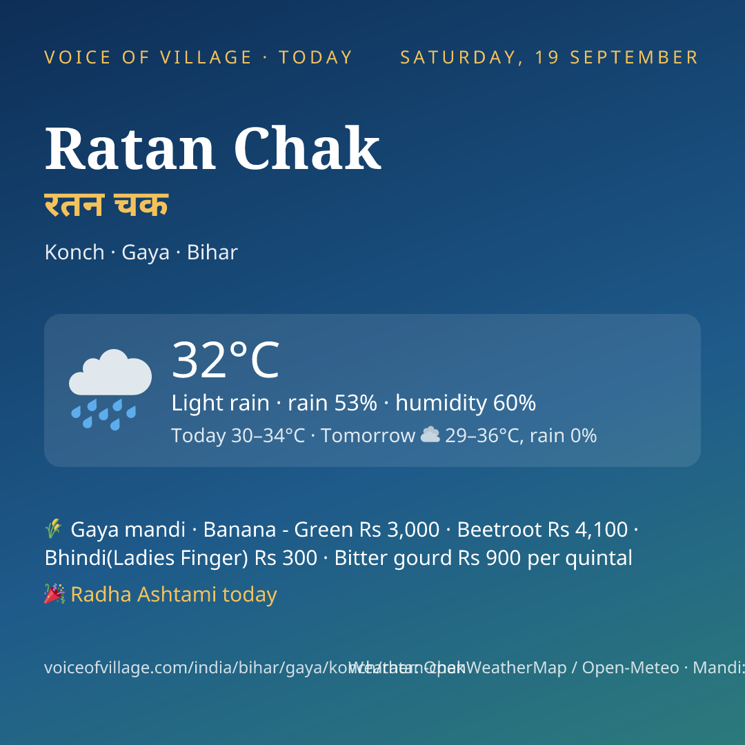Ratan Chak today