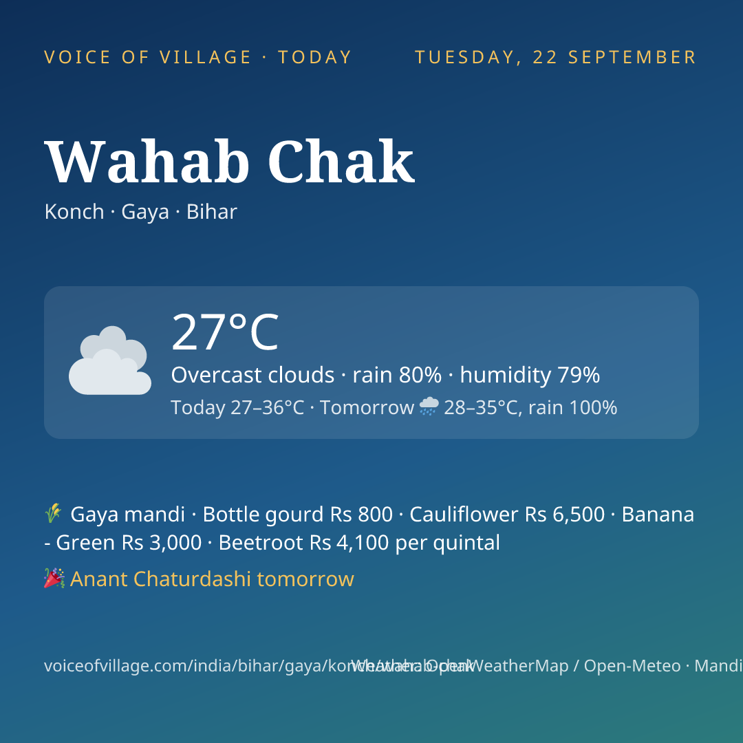 Wahab Chak today