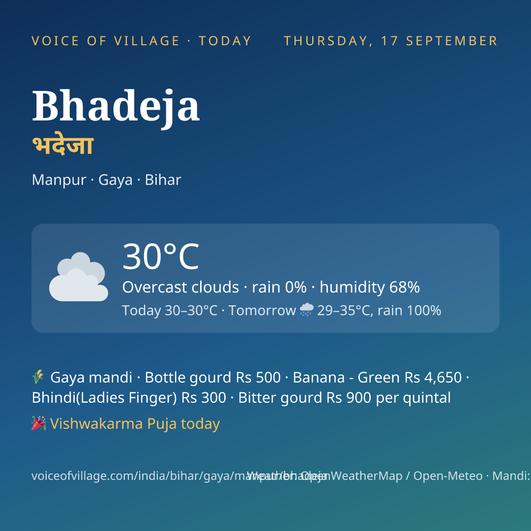 Bhadeja today