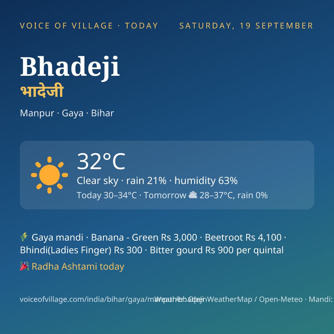 Bhadeji today
