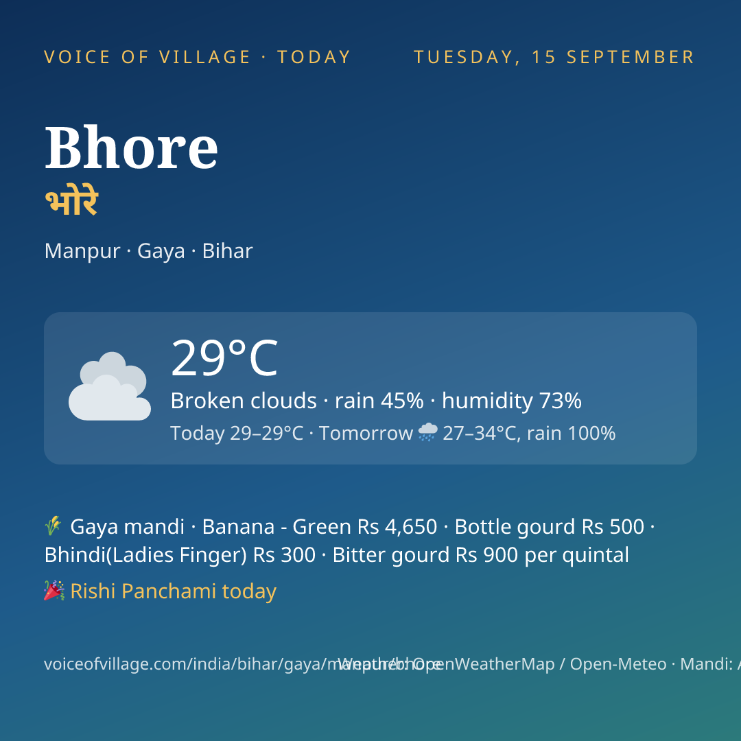 Bhore today