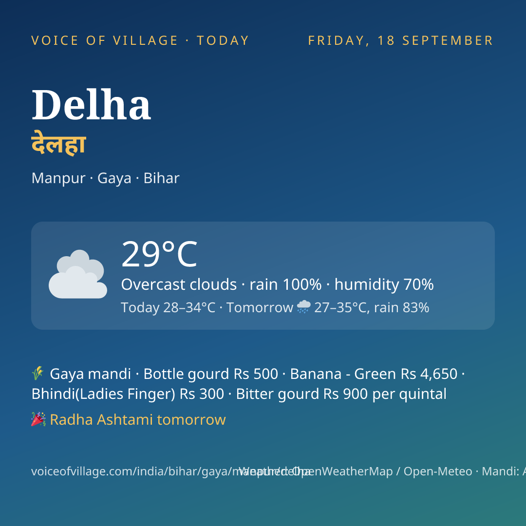 Delha today