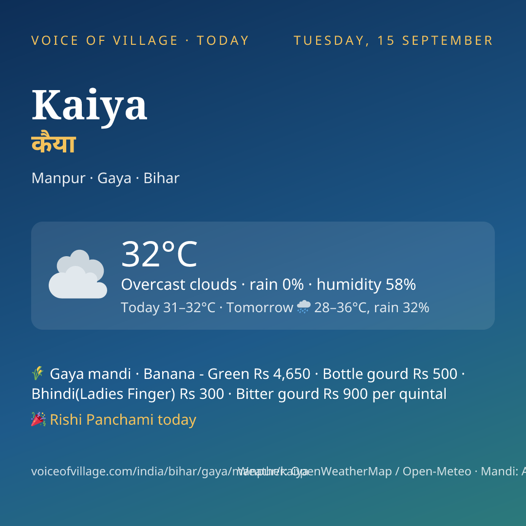 Kaiya today