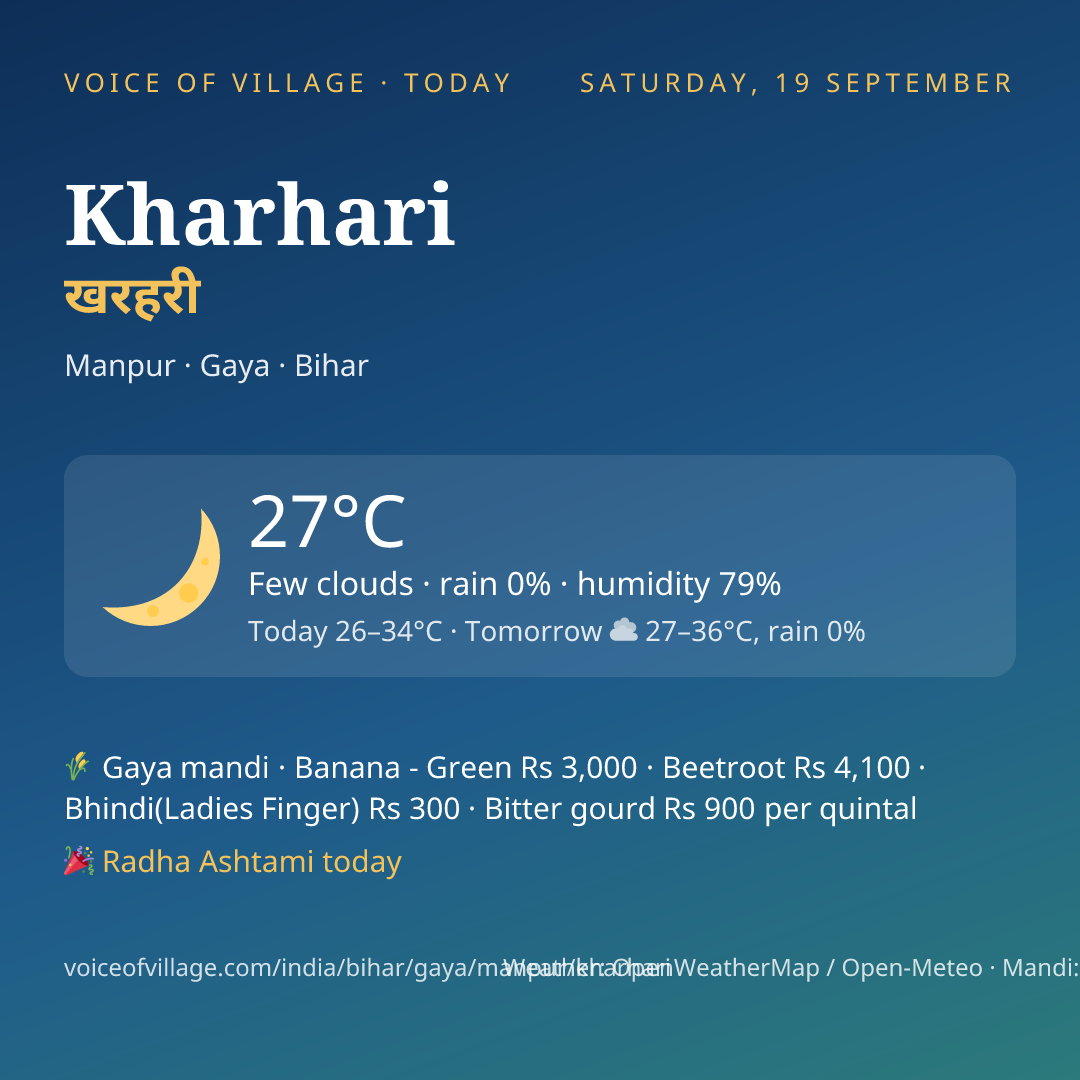 Kharhari today