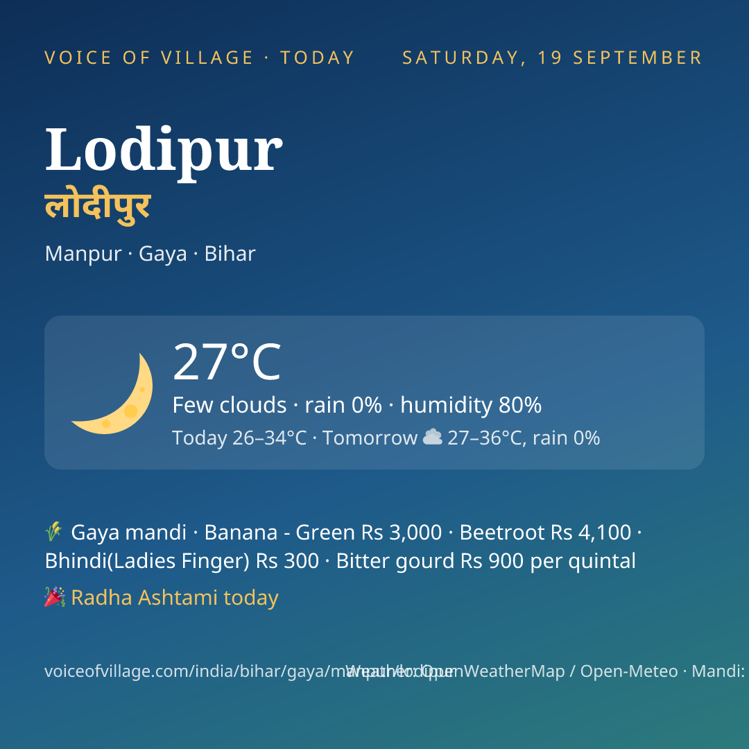 Lodipur today