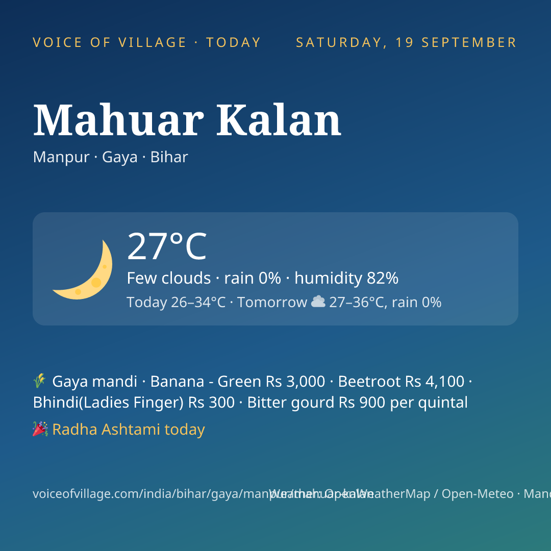 Mahuar Kalan today
