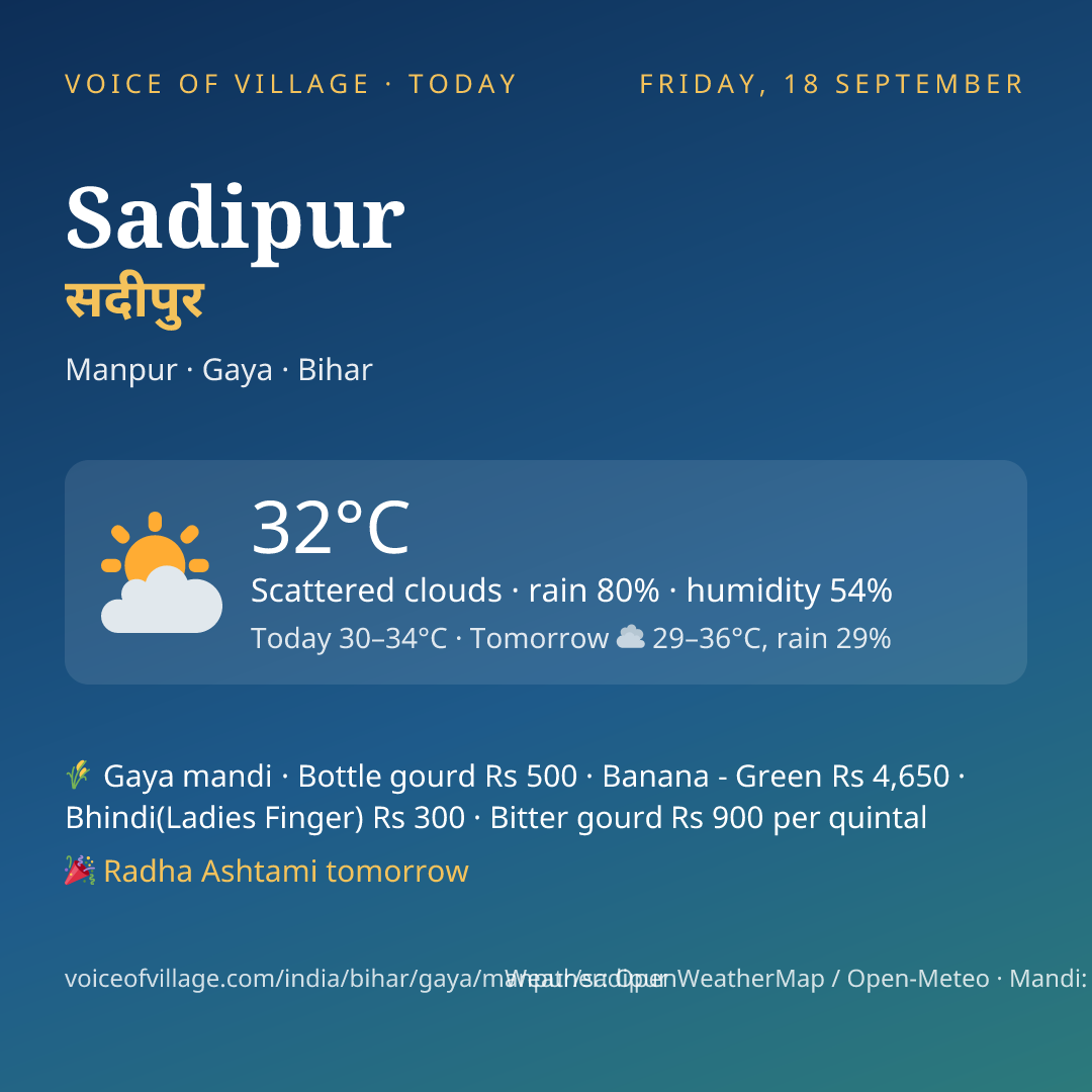 Sadipur today
