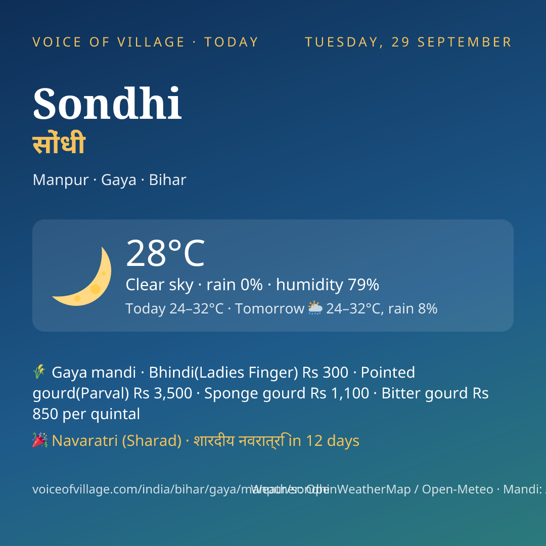 Sondhi today