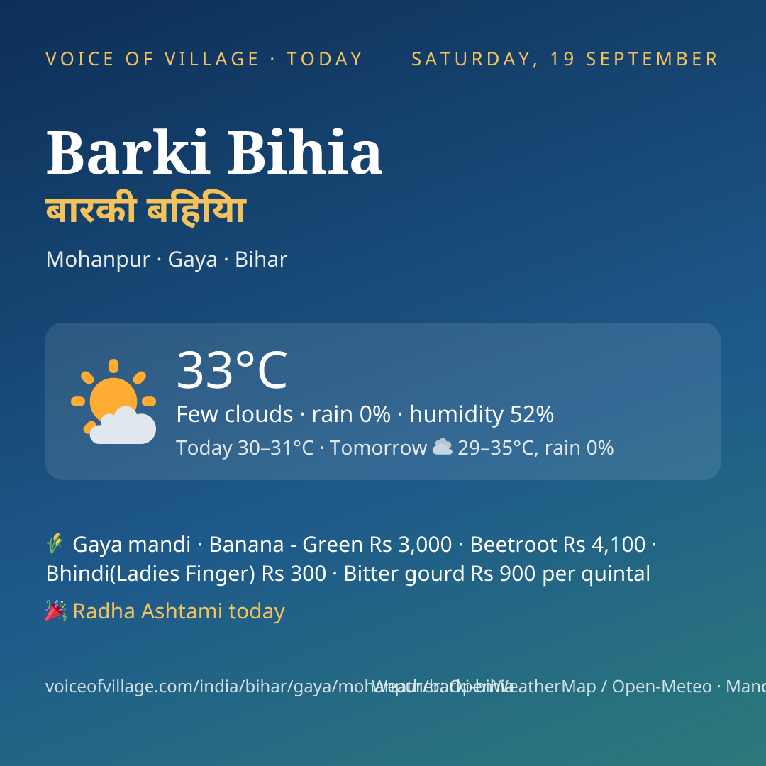 Barki Bihia today