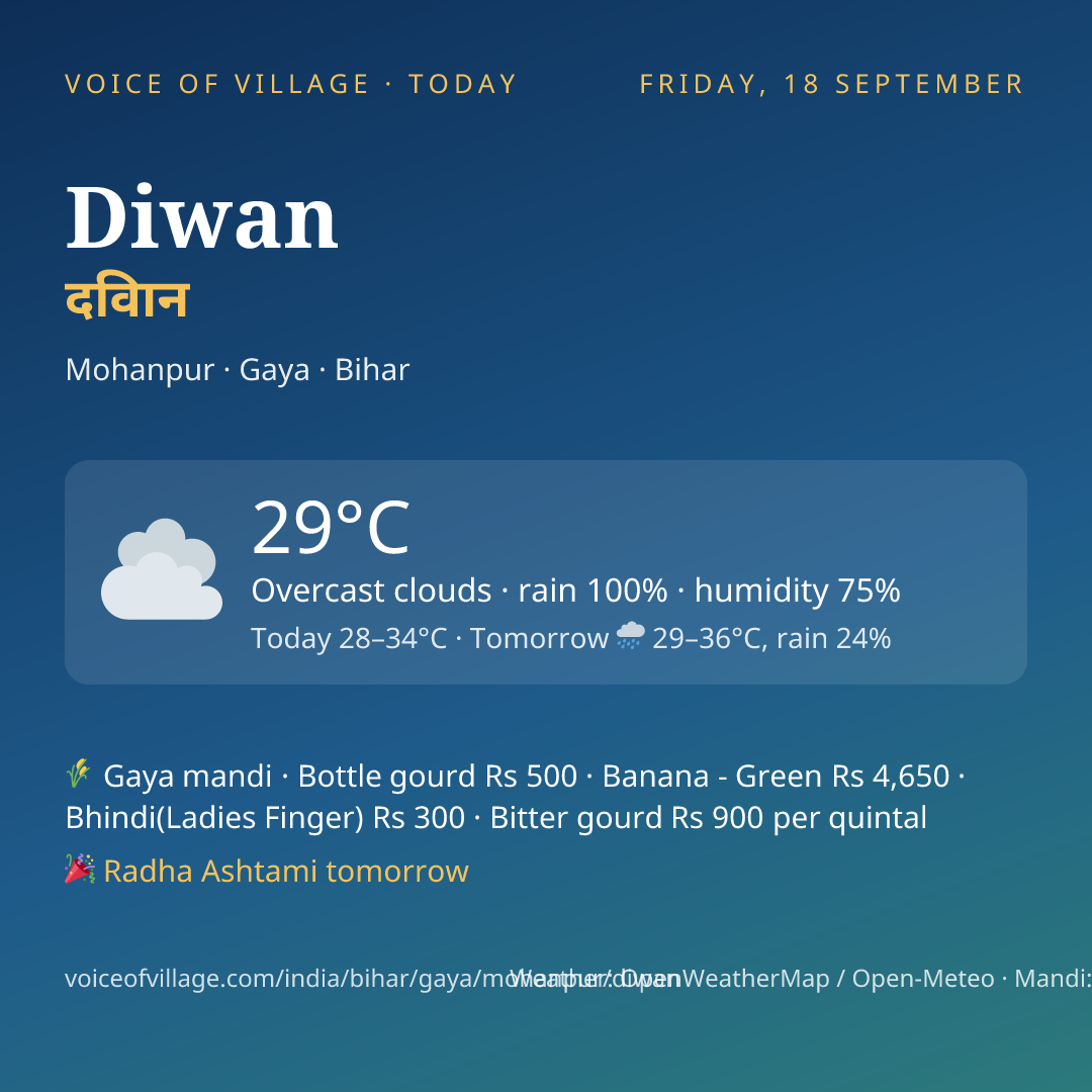 Diwan today
