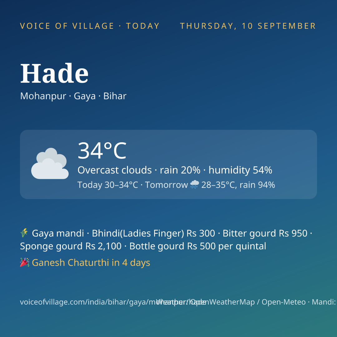 Hade today