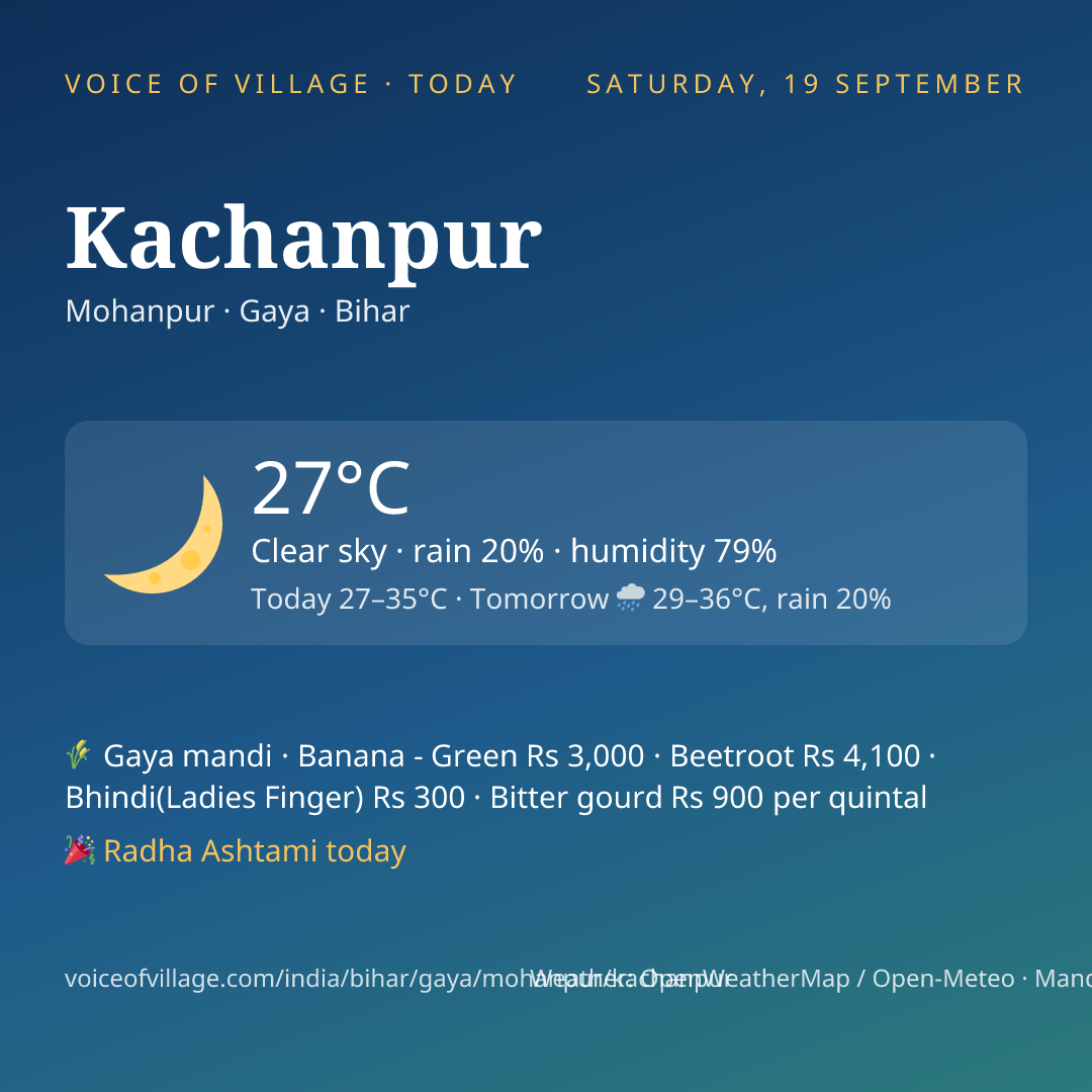 Kachanpur today