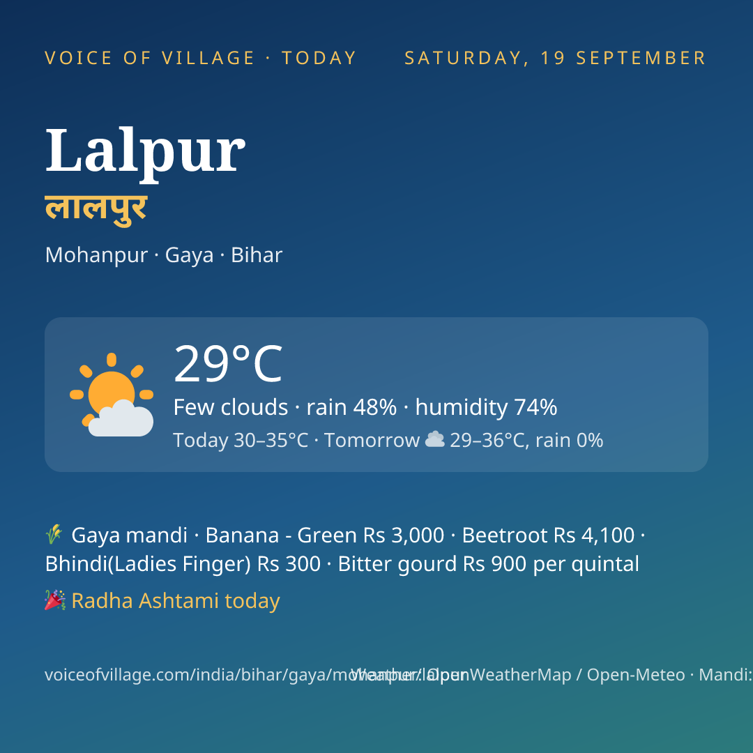 Lalpur today