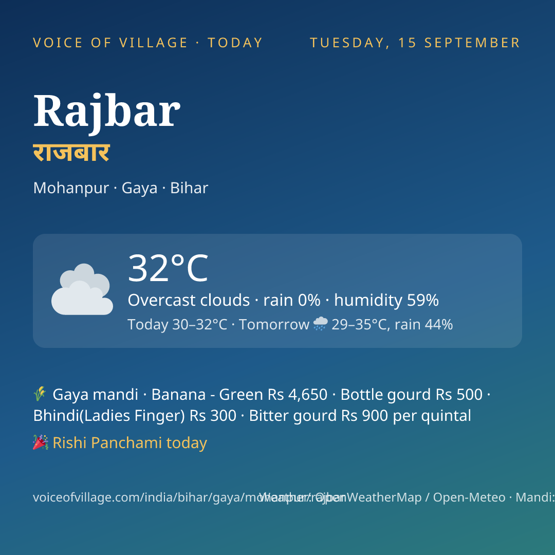 Rajbar today