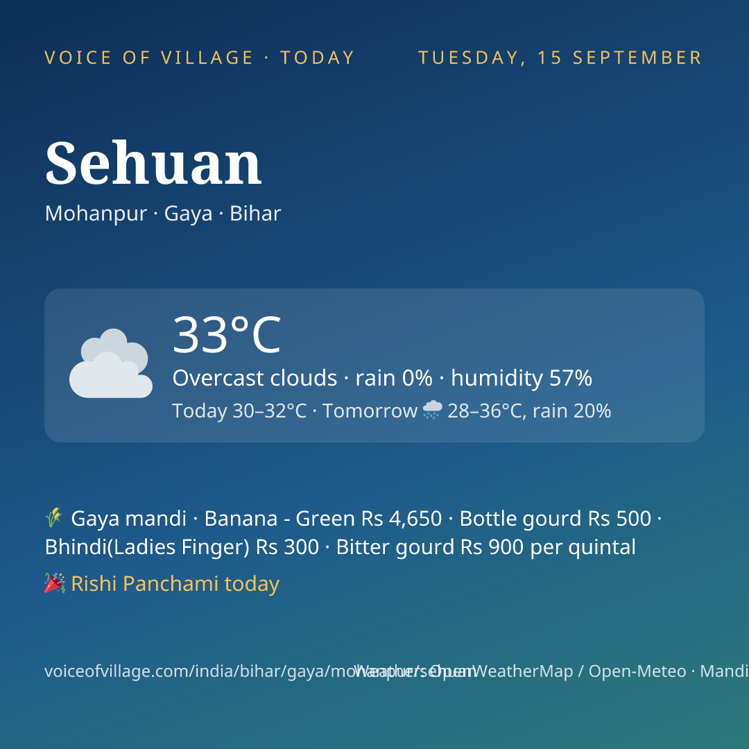 Sehuan today