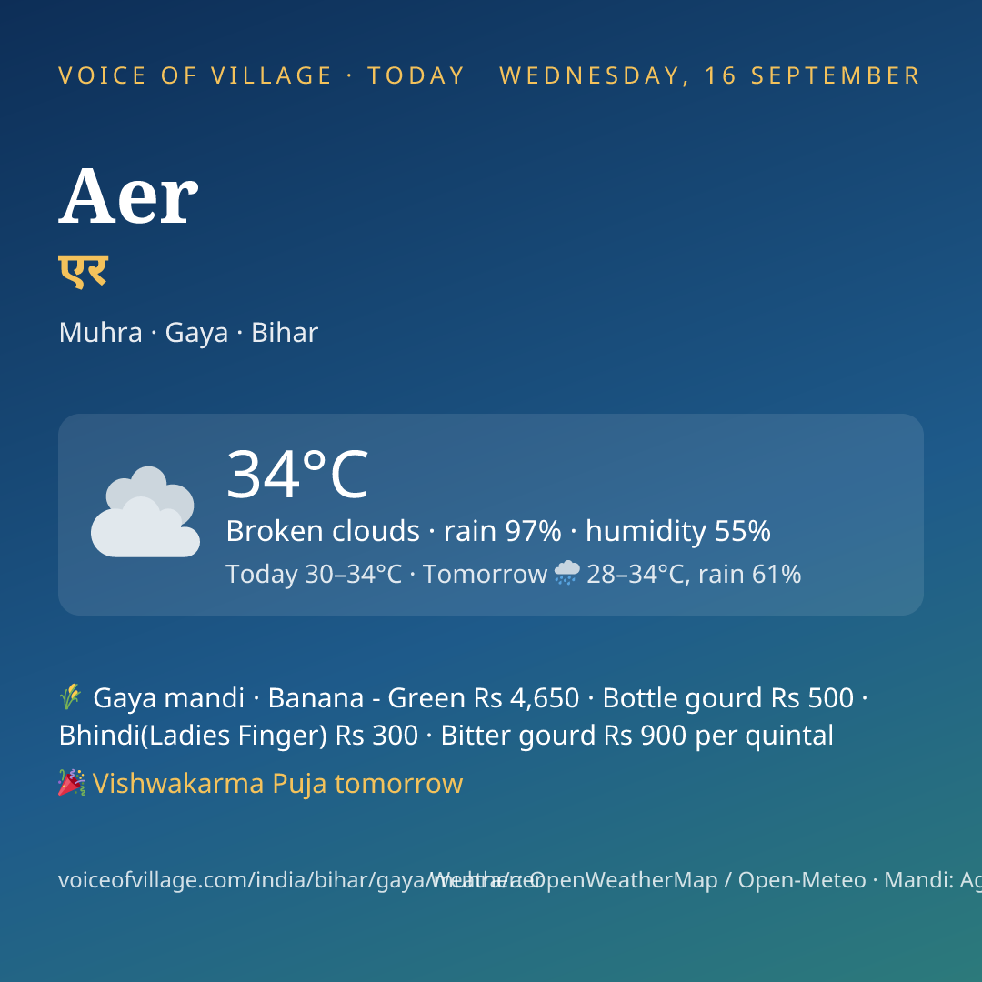Aer today