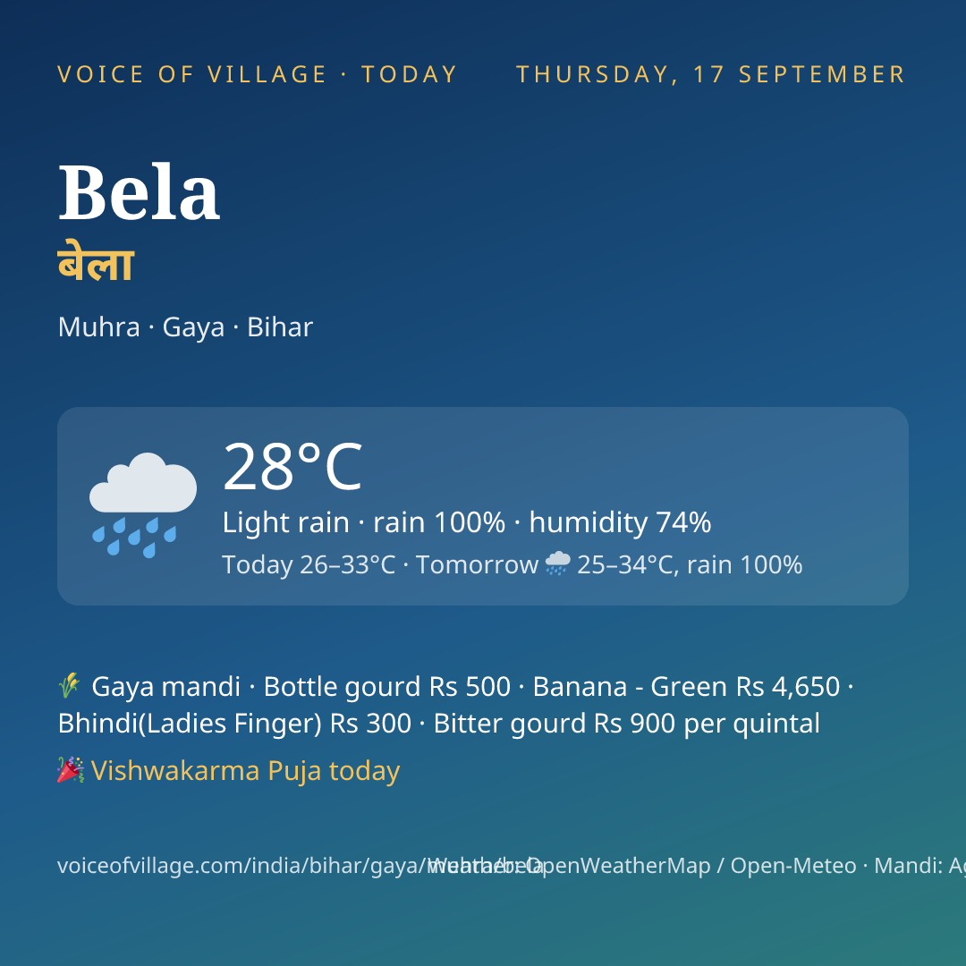 Bela today