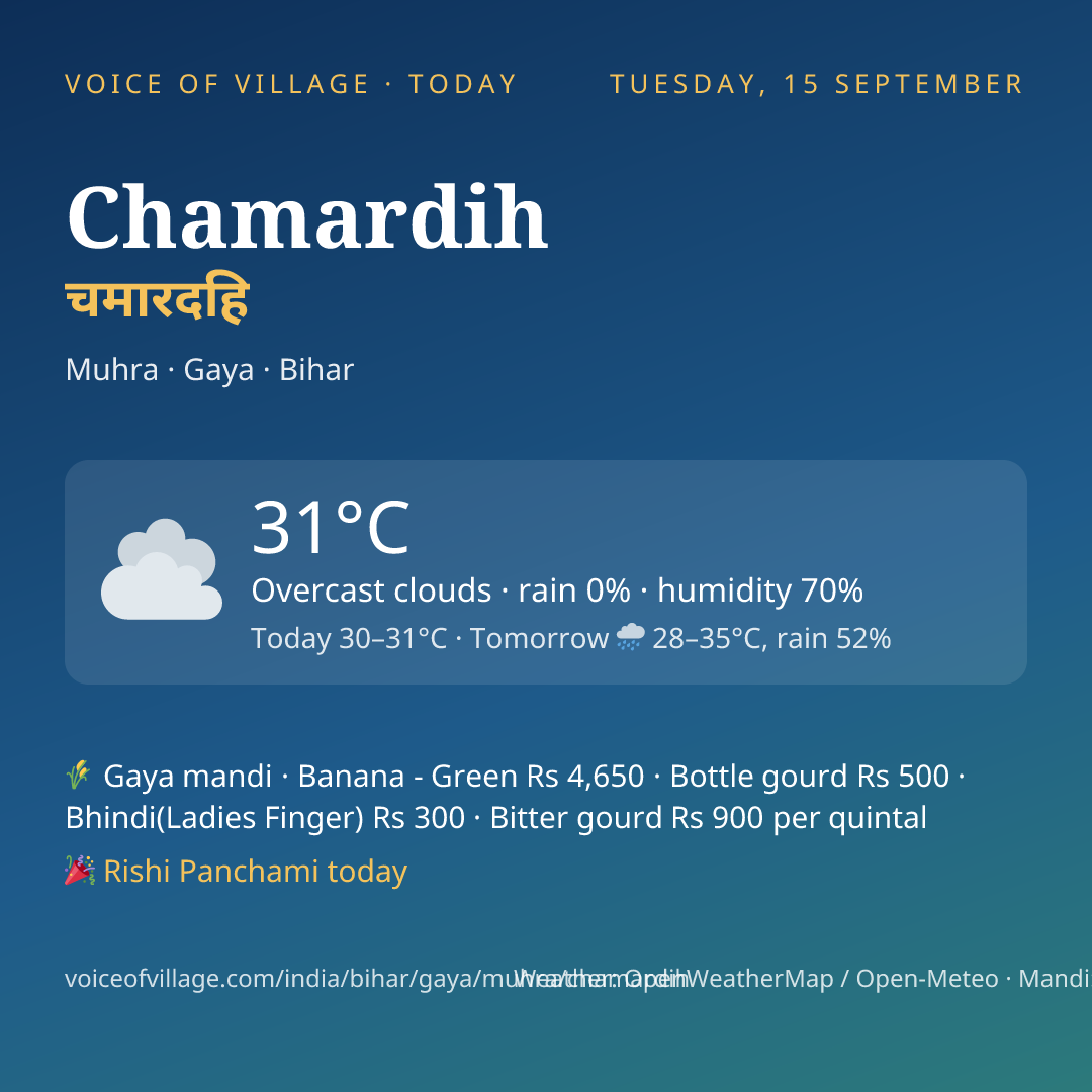 Chamardih today