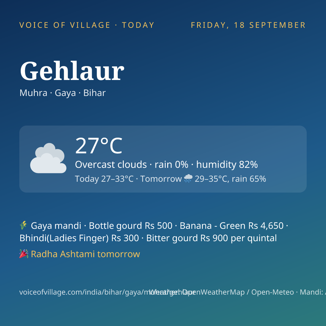 Gehlaur today