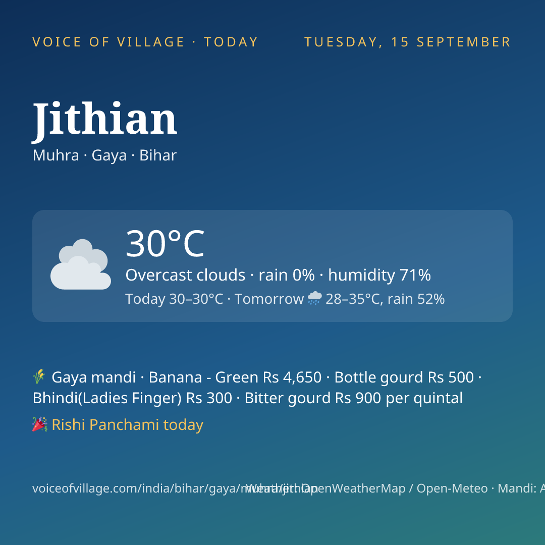 Jithian today