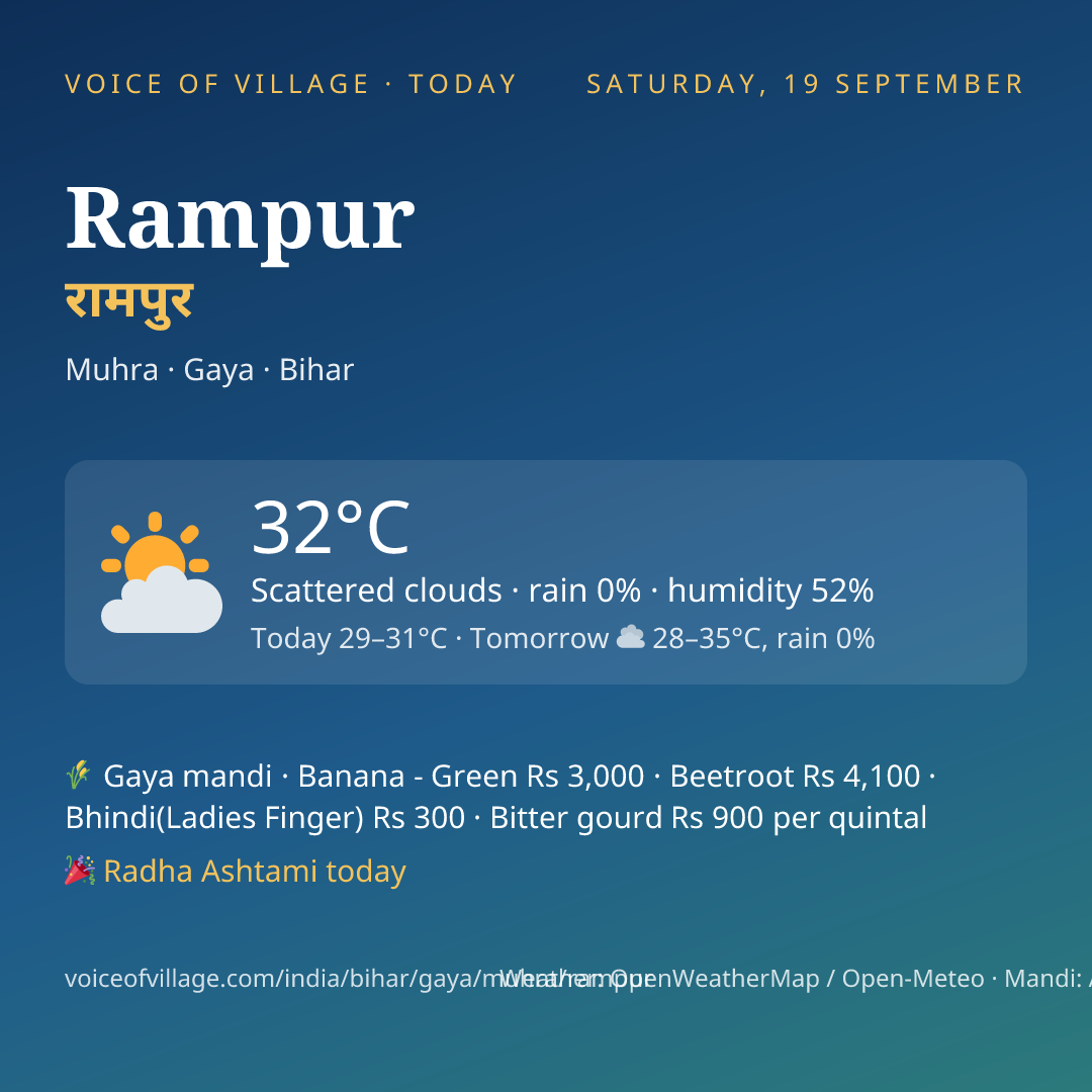 Rampur today