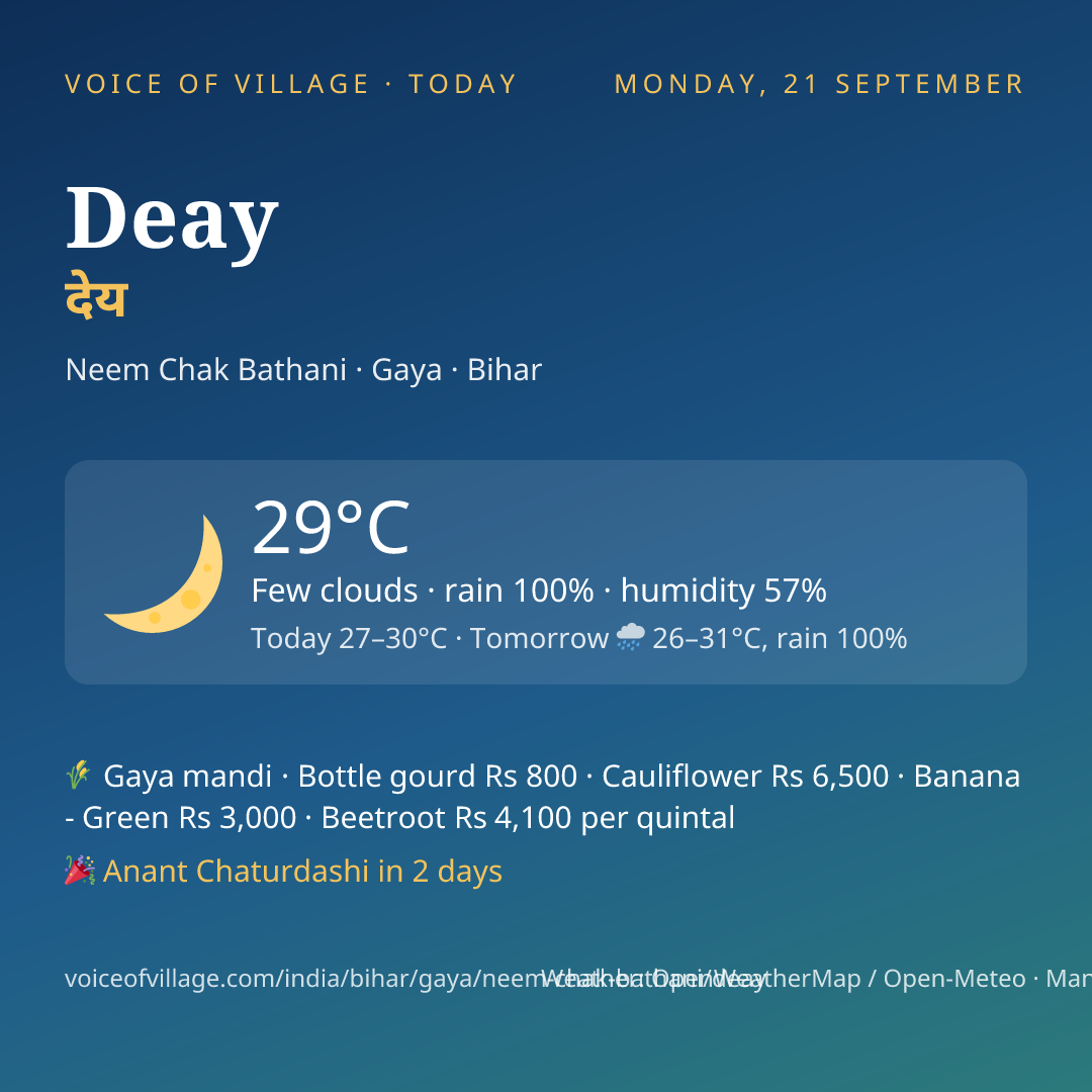 Deay today
