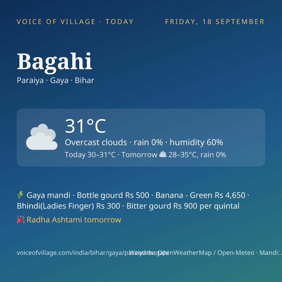 Bagahi today