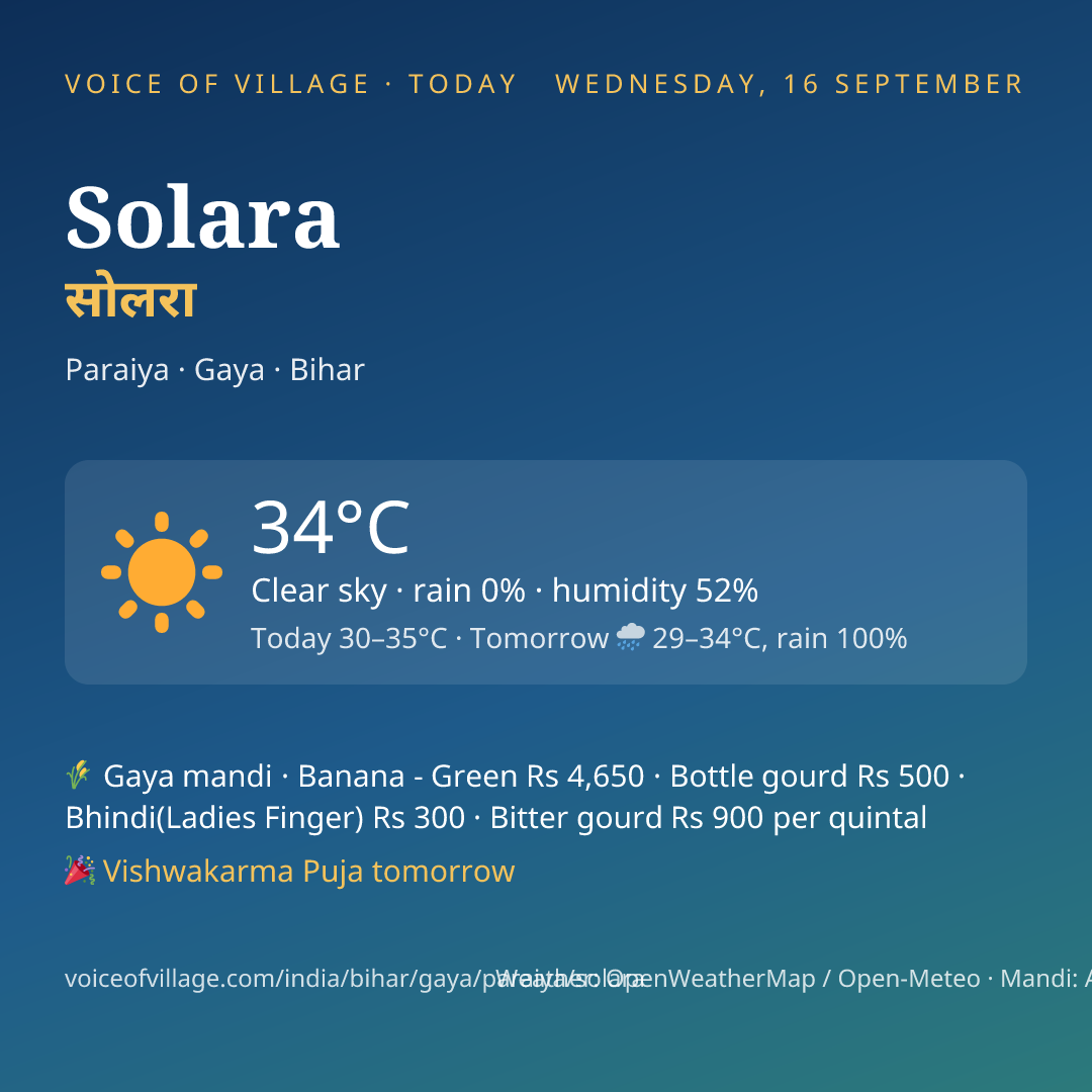 Solara today