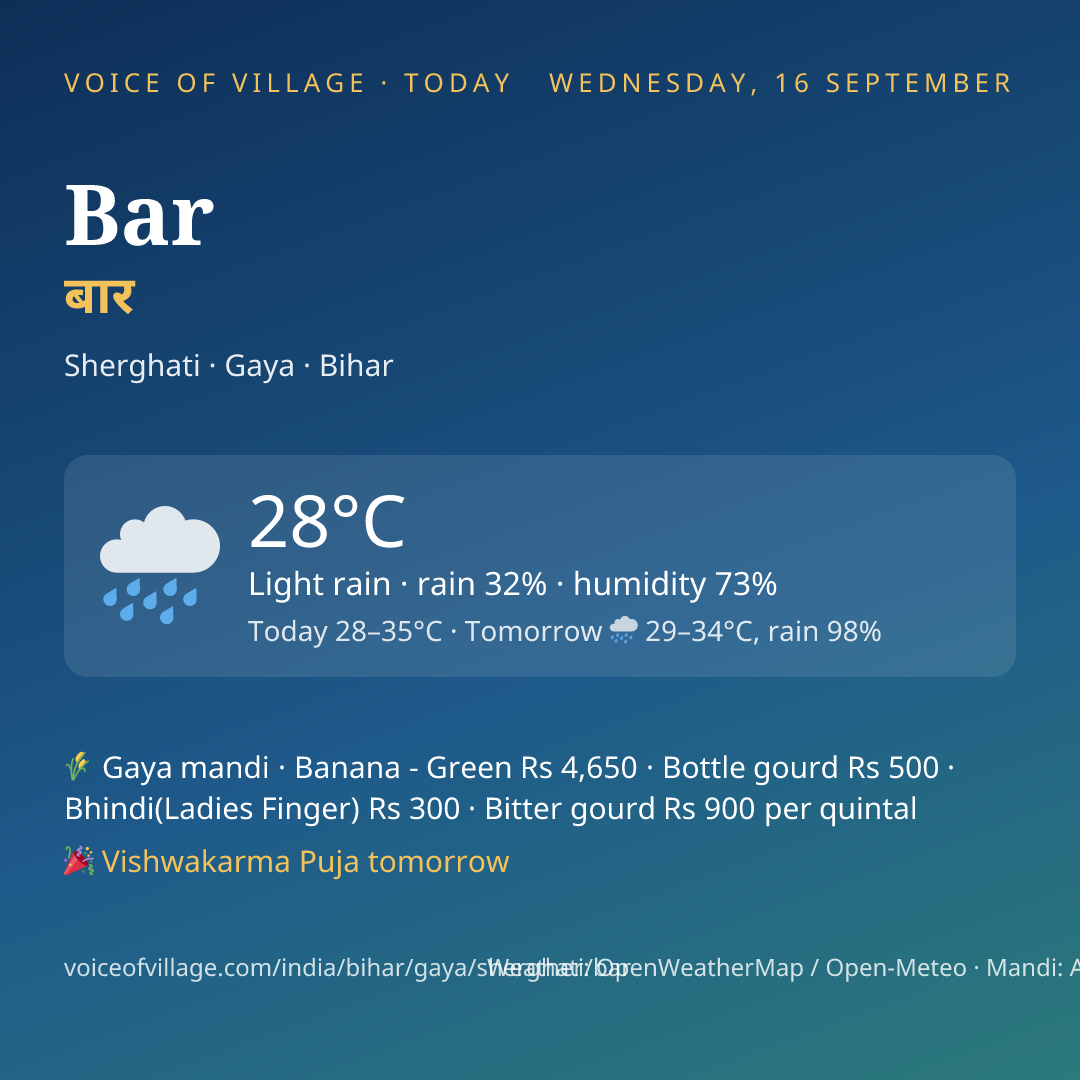 Bar today