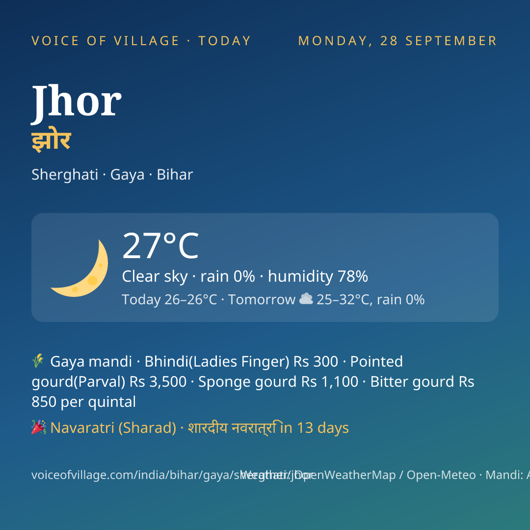 Jhor today