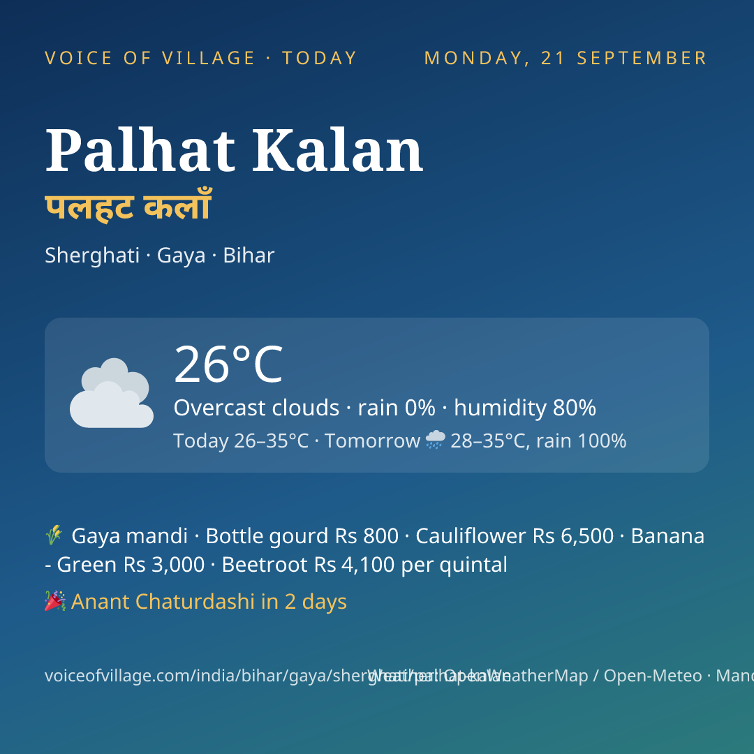 Palhat Kalan today
