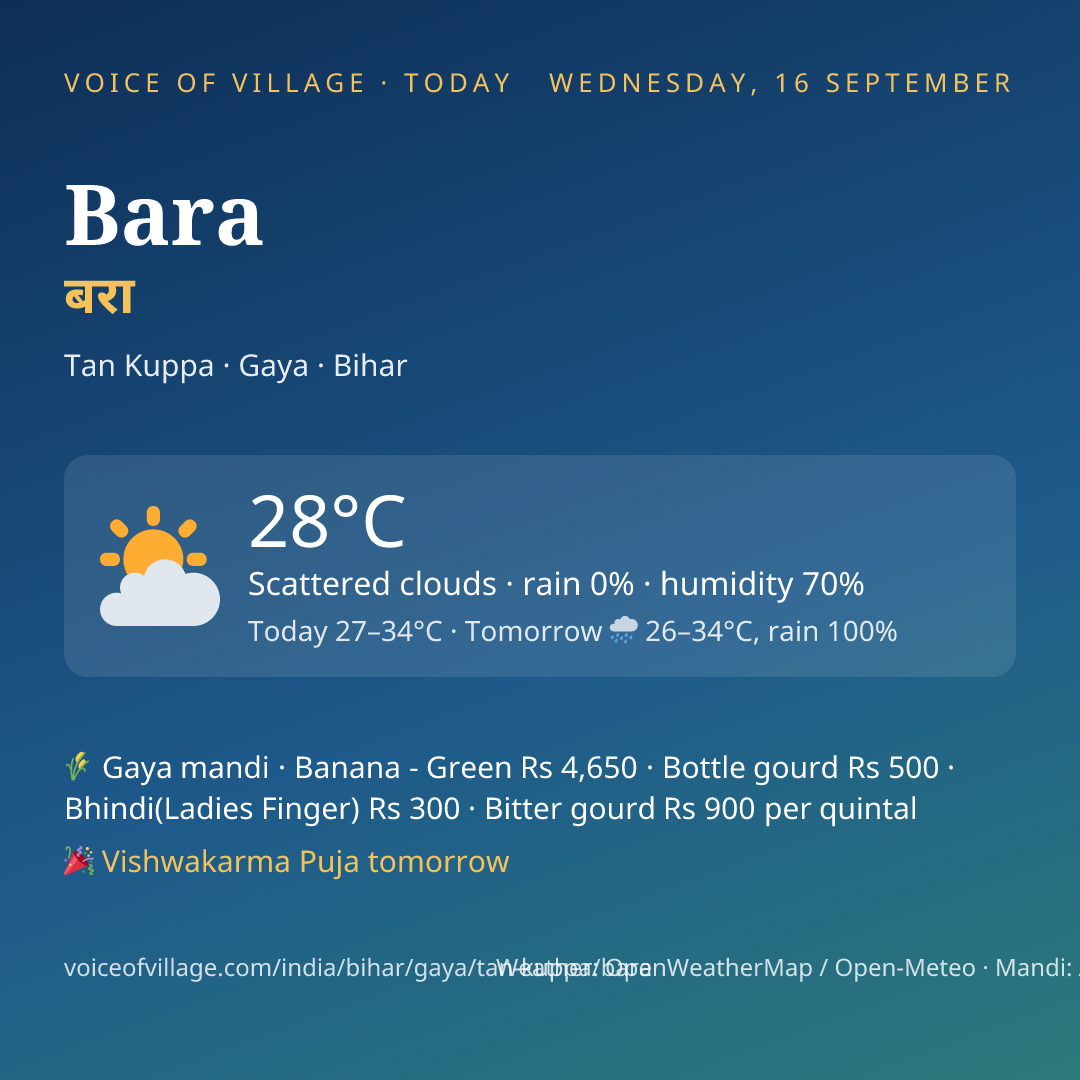Bara today