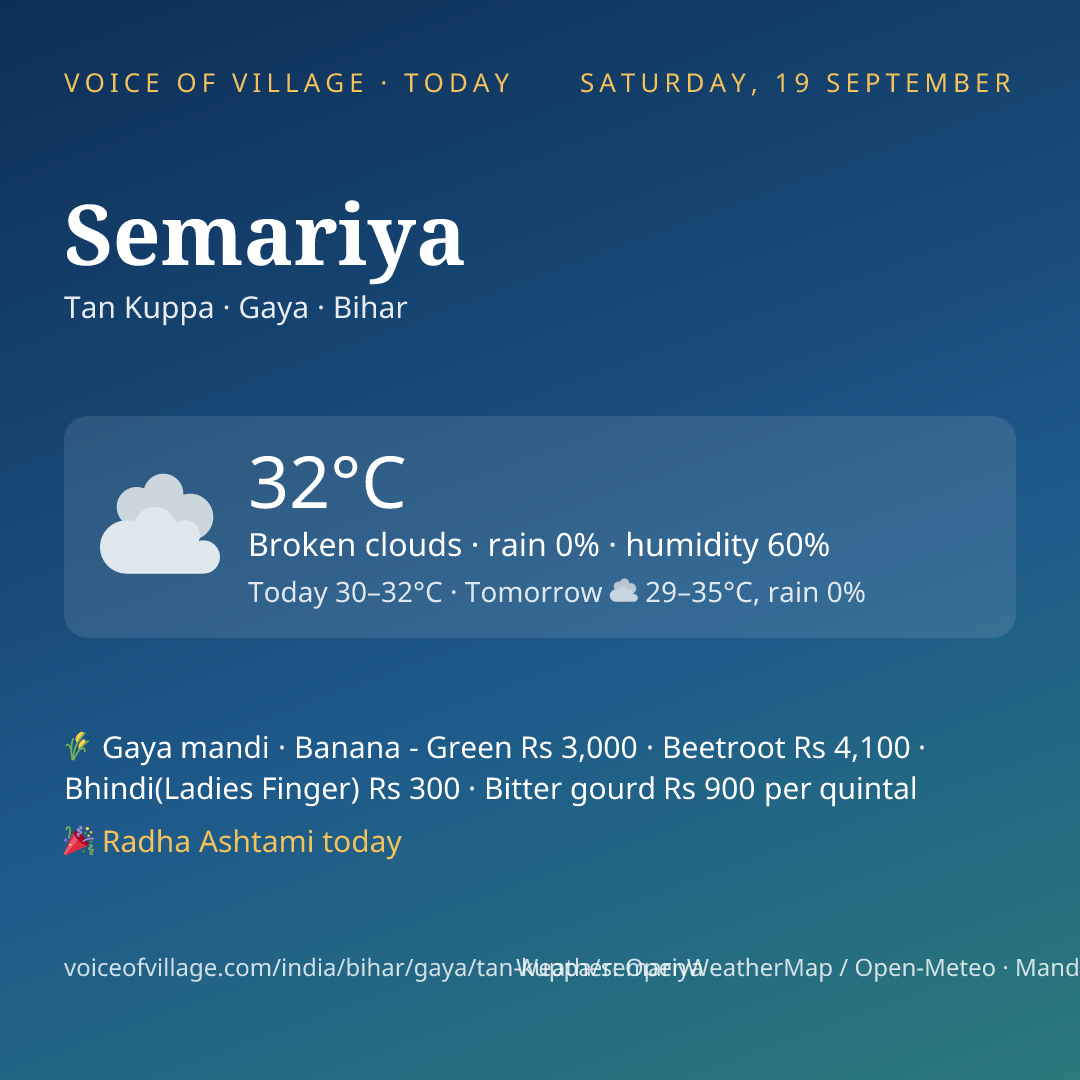 Semariya today