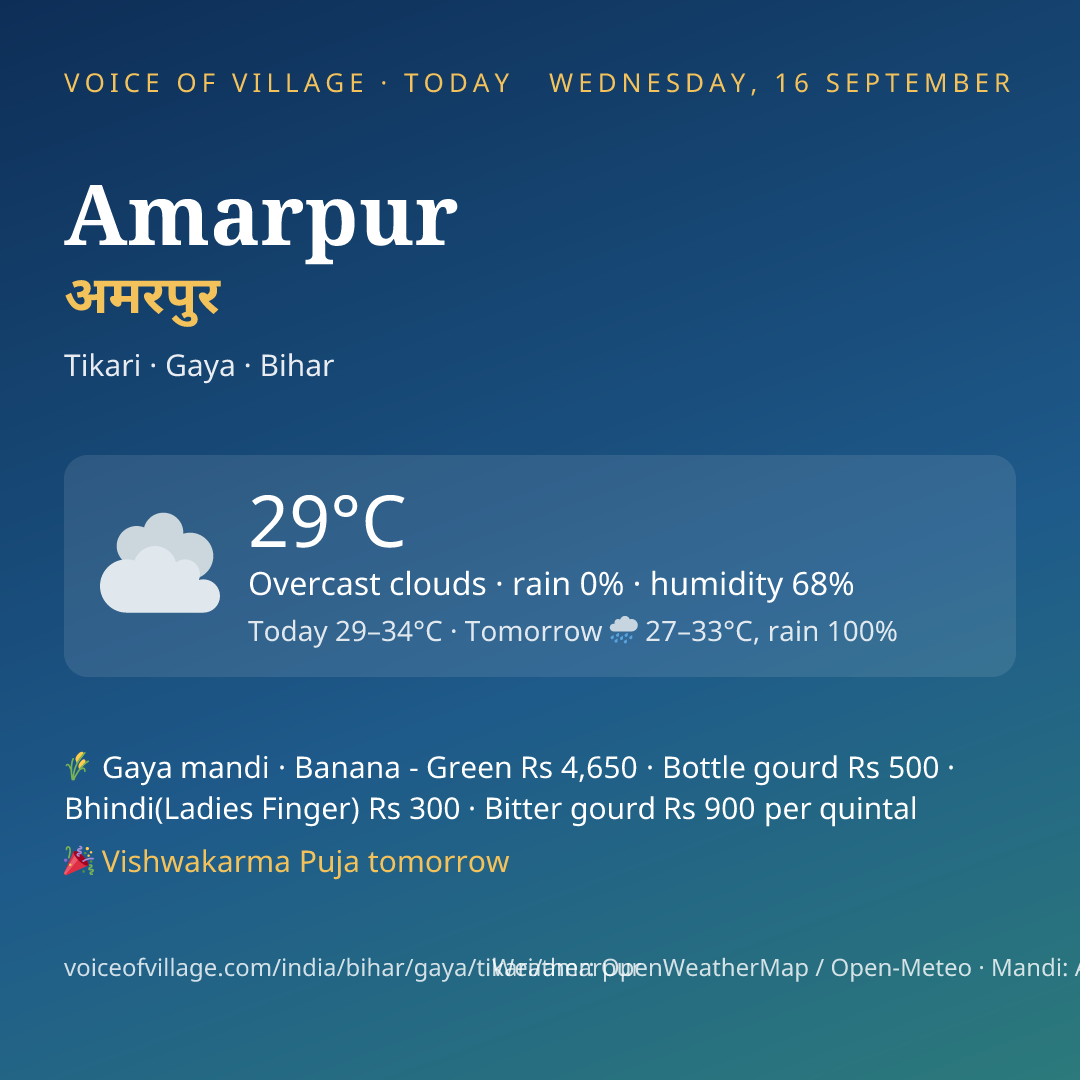 Amarpur today