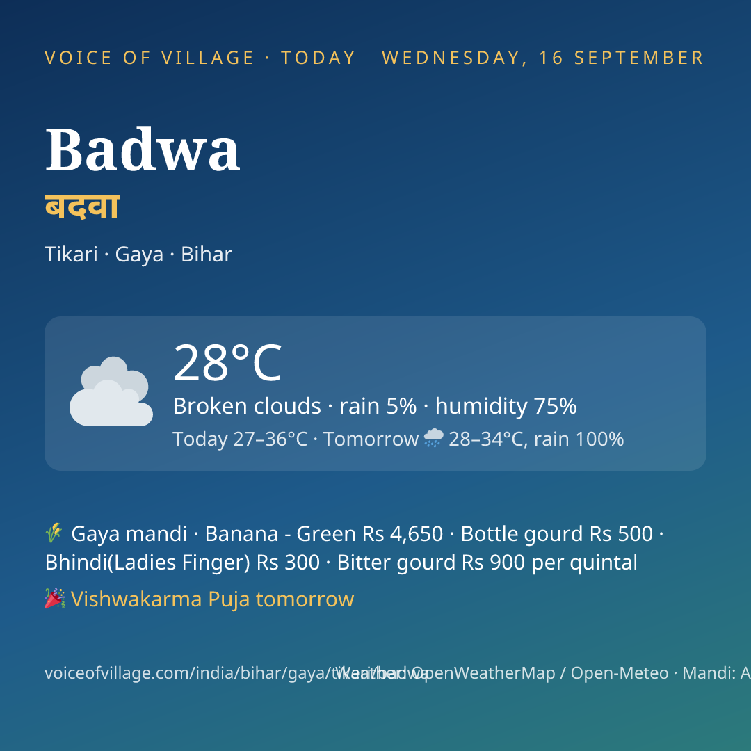 Badwa today
