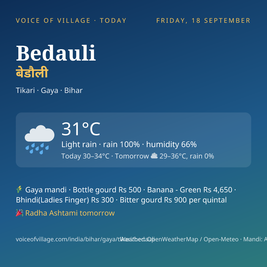 Bedauli today