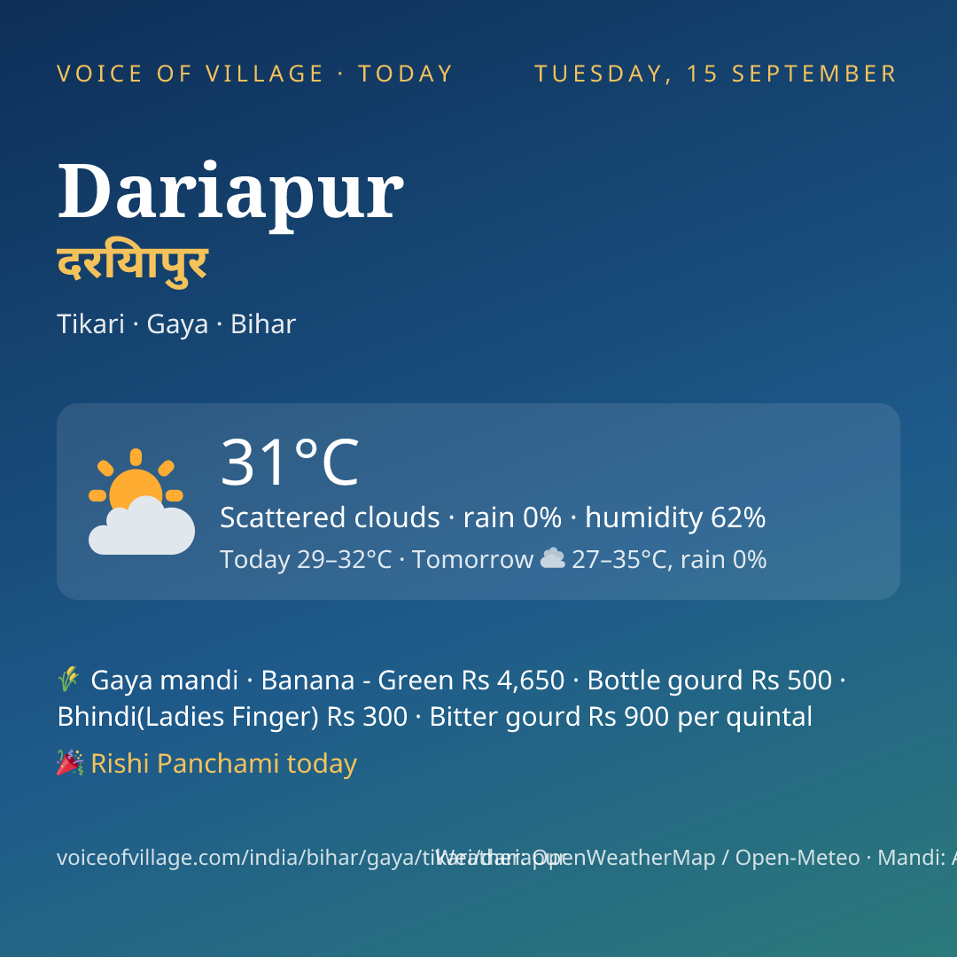 Dariapur today