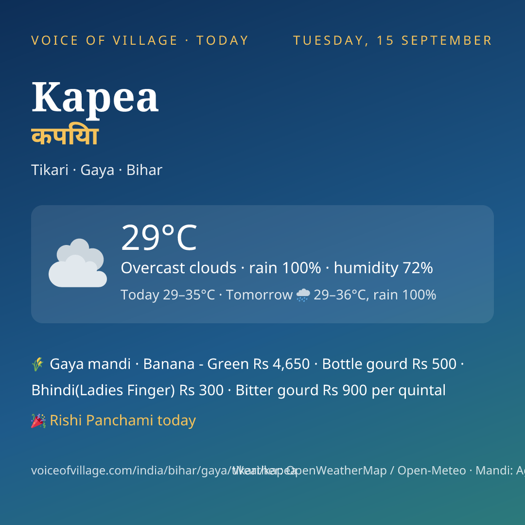 Kapea today