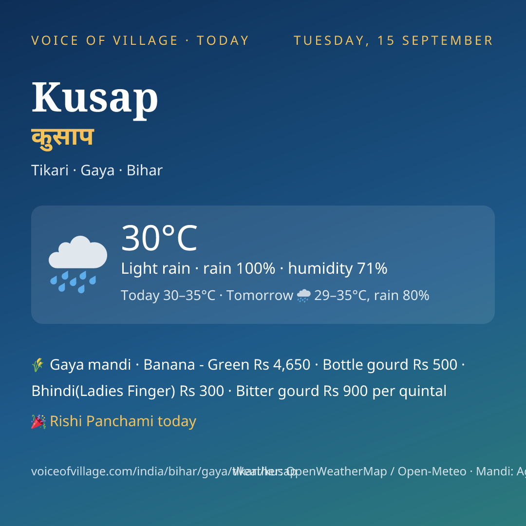 Kusap today
