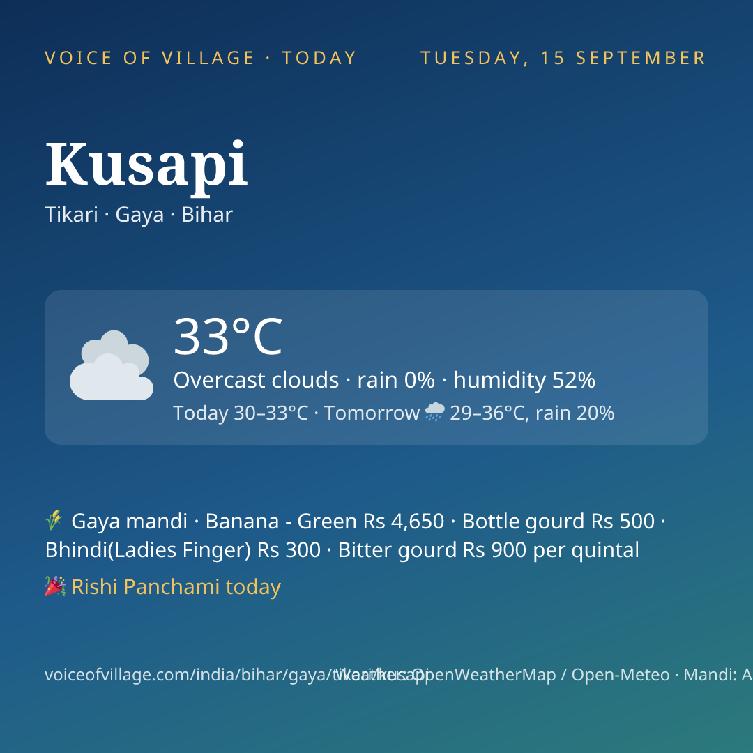 Kusapi today