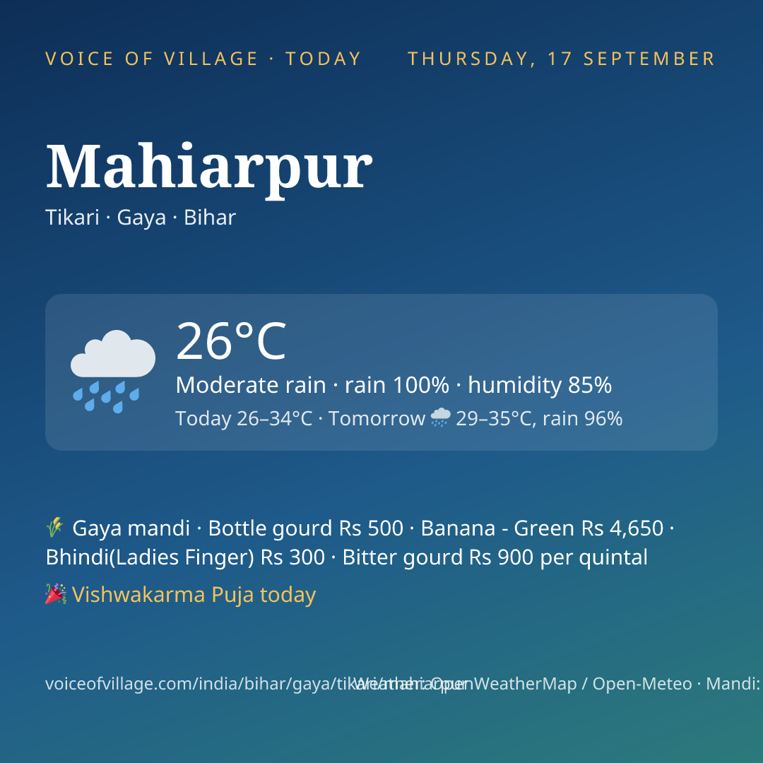 Mahiarpur today