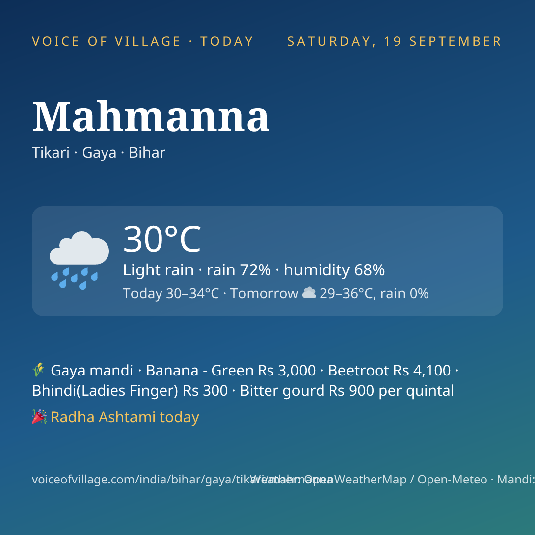Mahmanna today