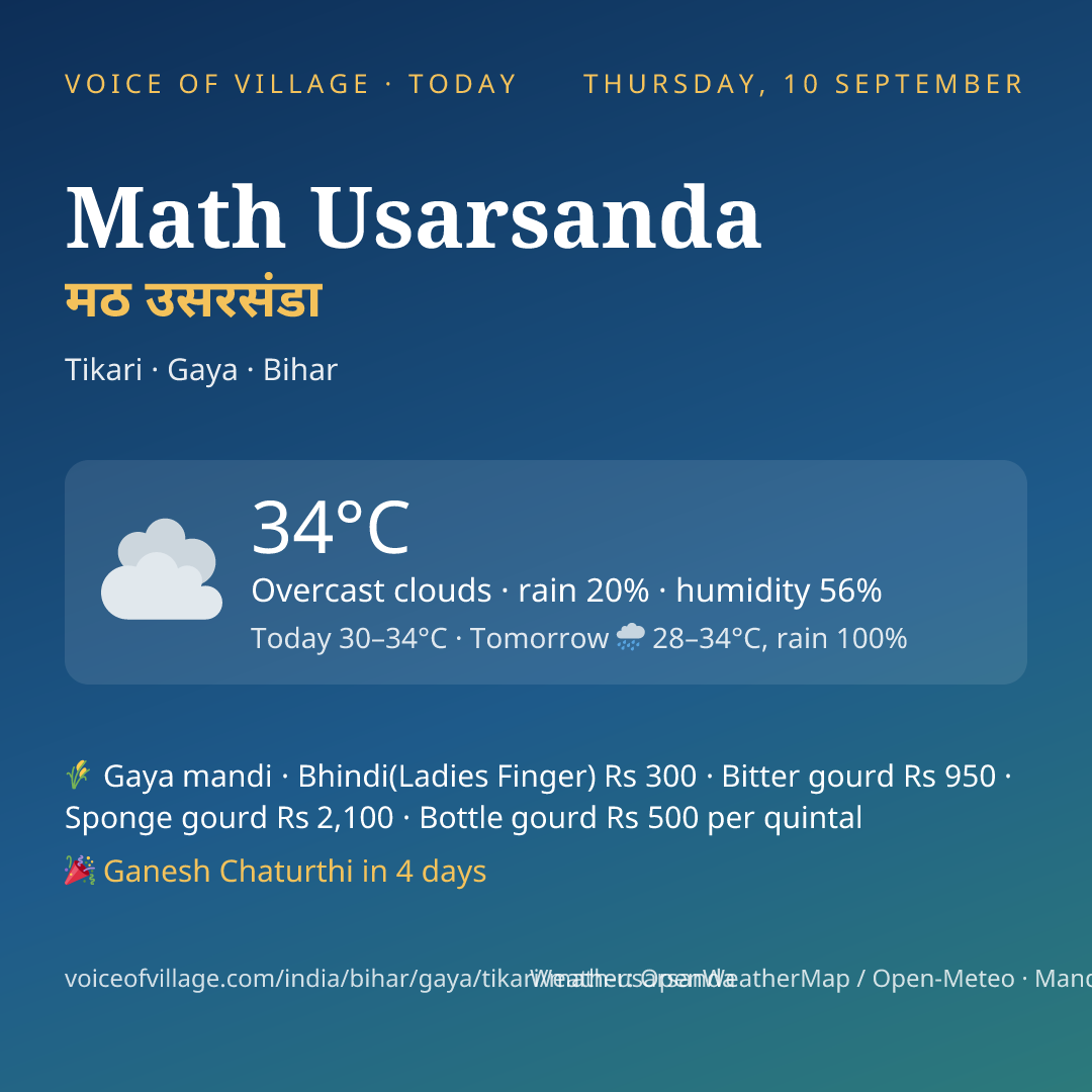 Math Usarsanda today