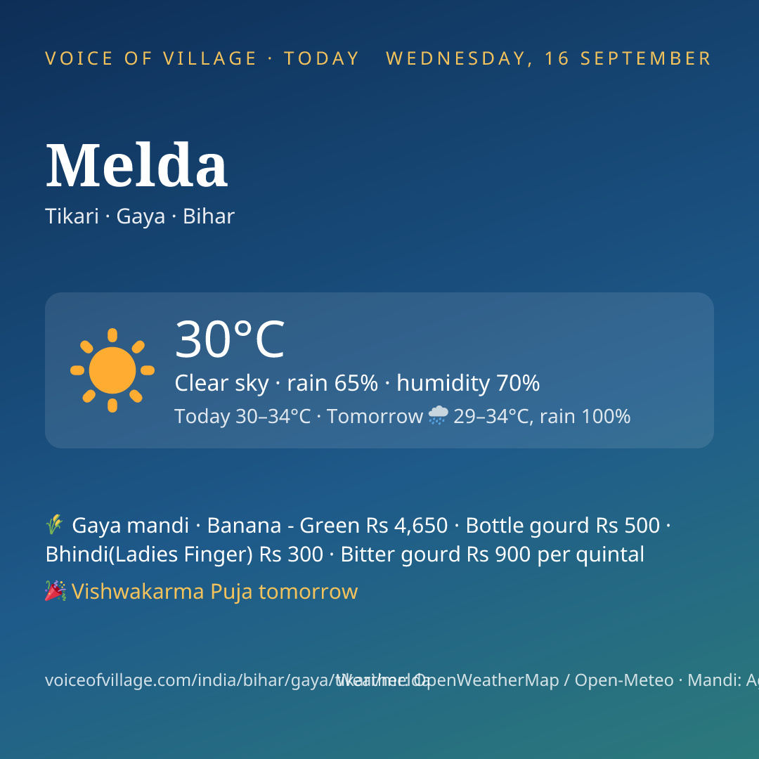 Melda today