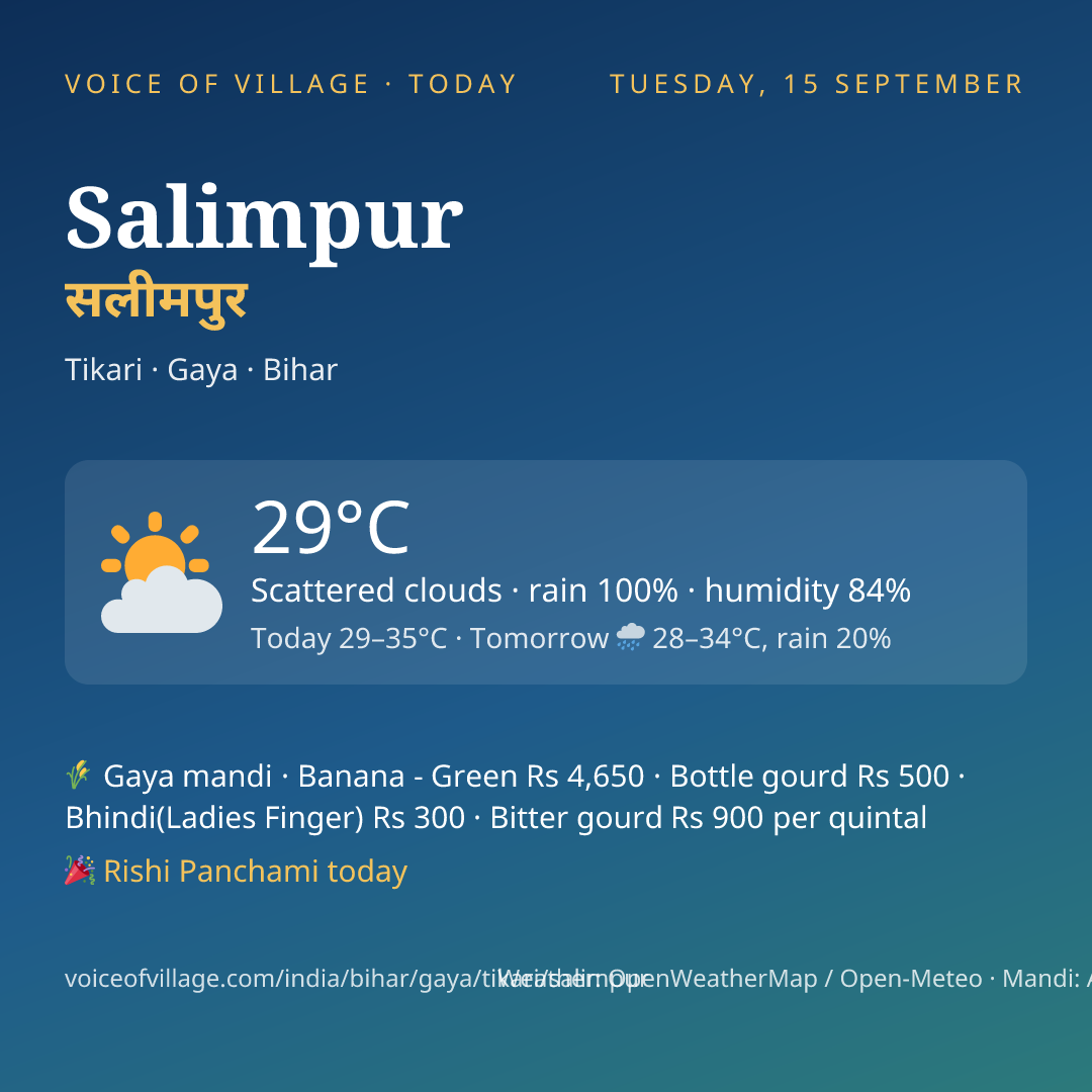 Salimpur today