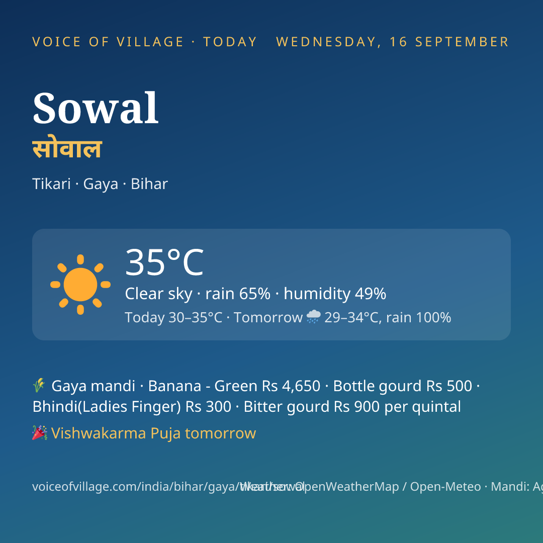 Sowal today