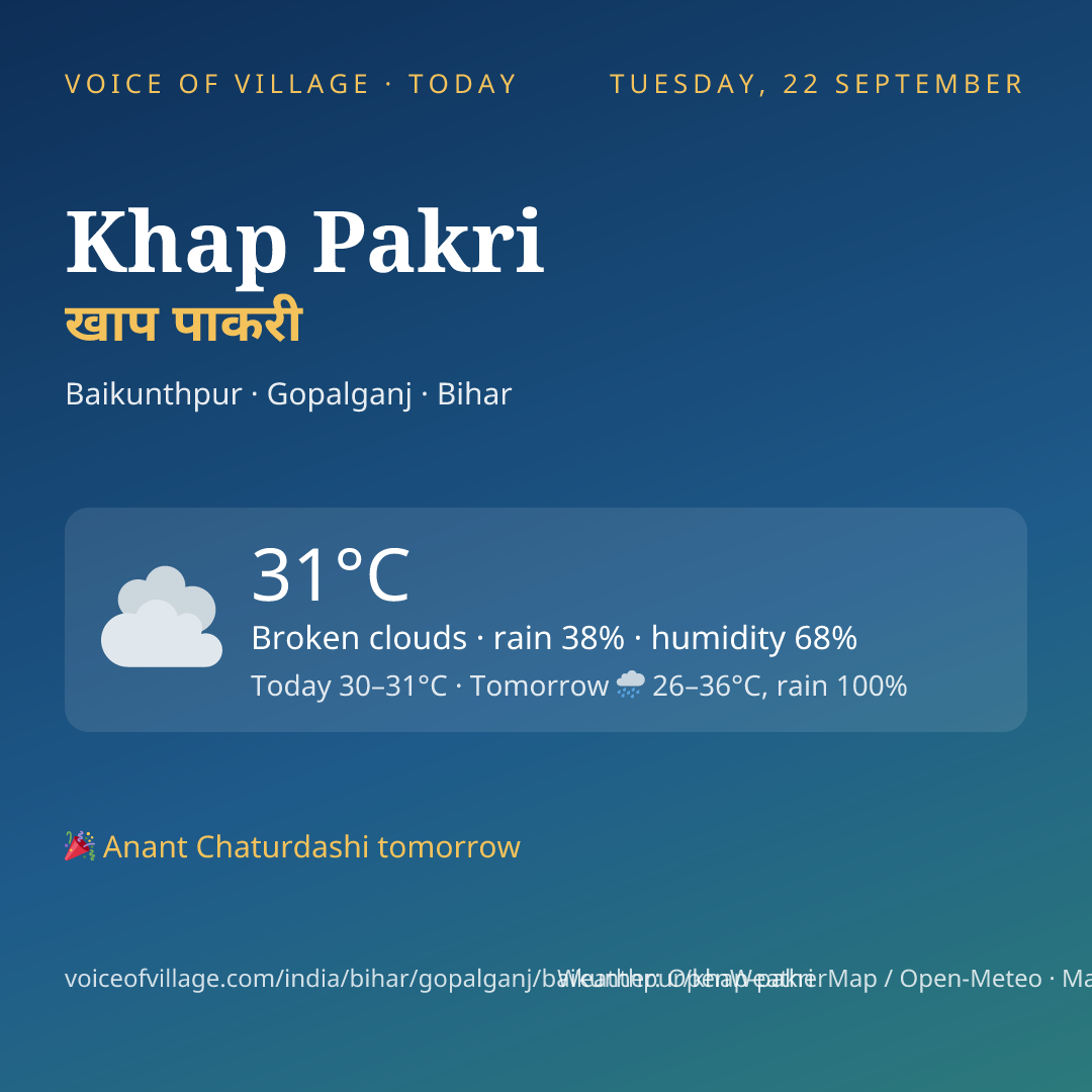 Khap Pakri today