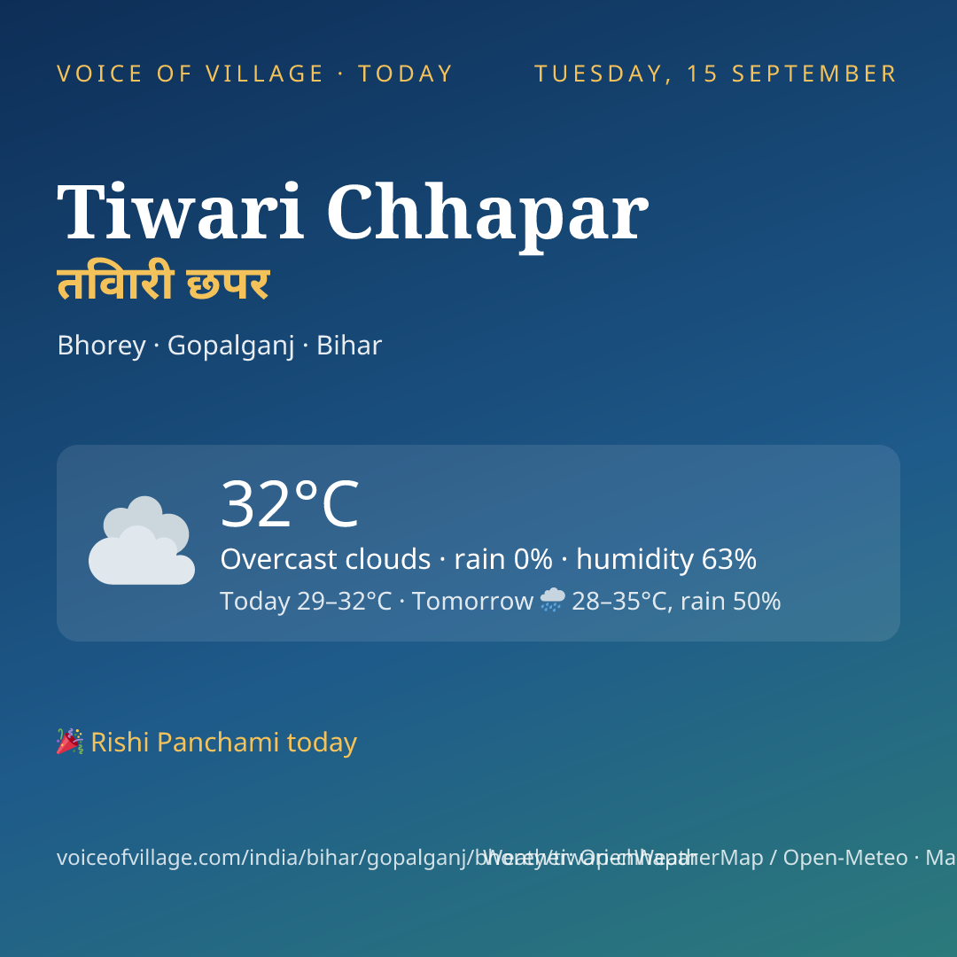 Tiwari Chhapar today